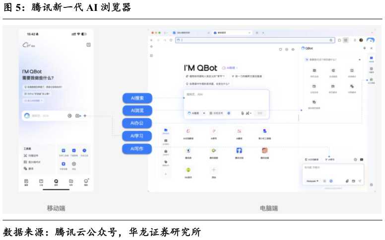 各位网友请教一下腾讯新一代 AI 浏览器