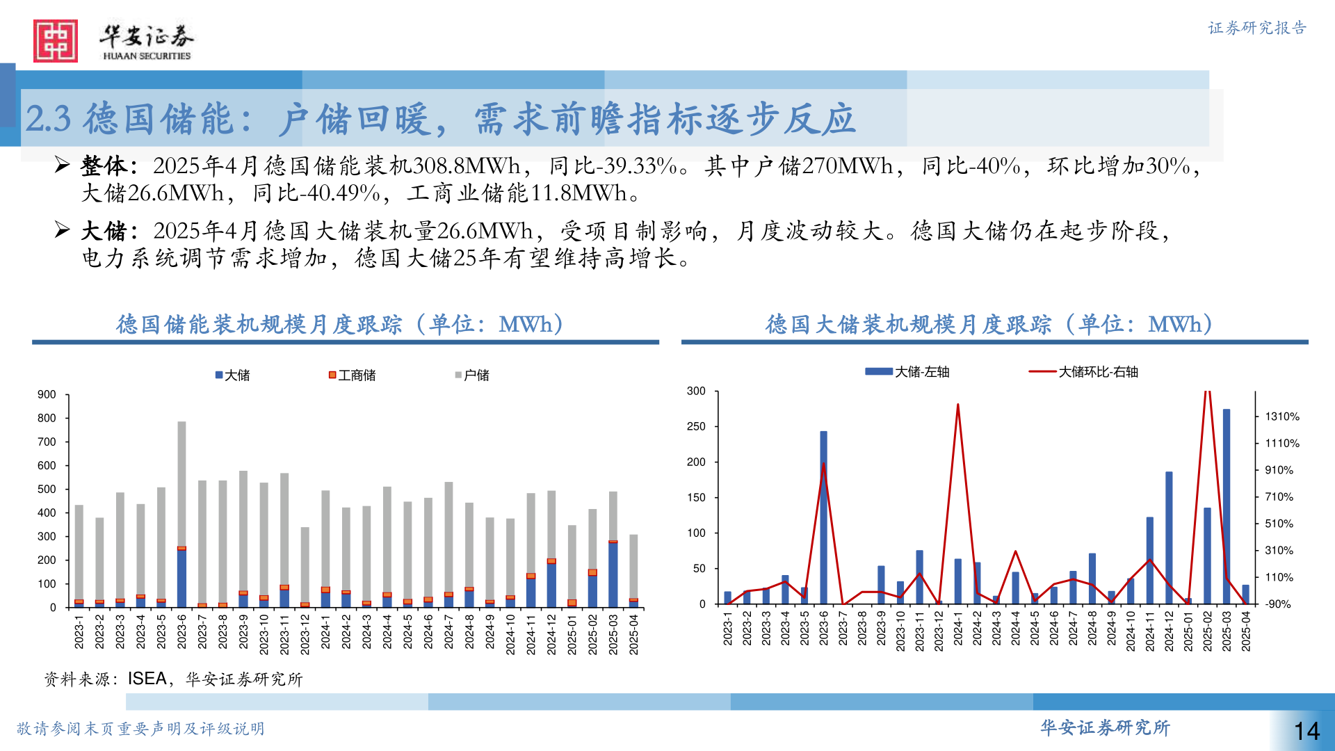 谁知道证券研究报告