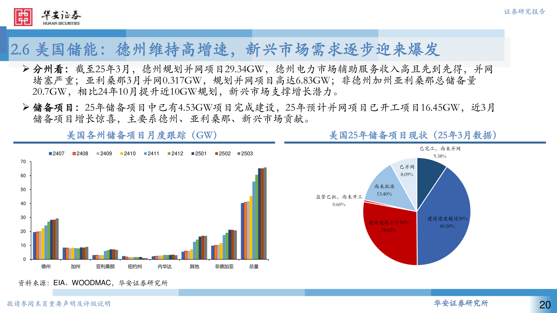 如何了解证券研究报告