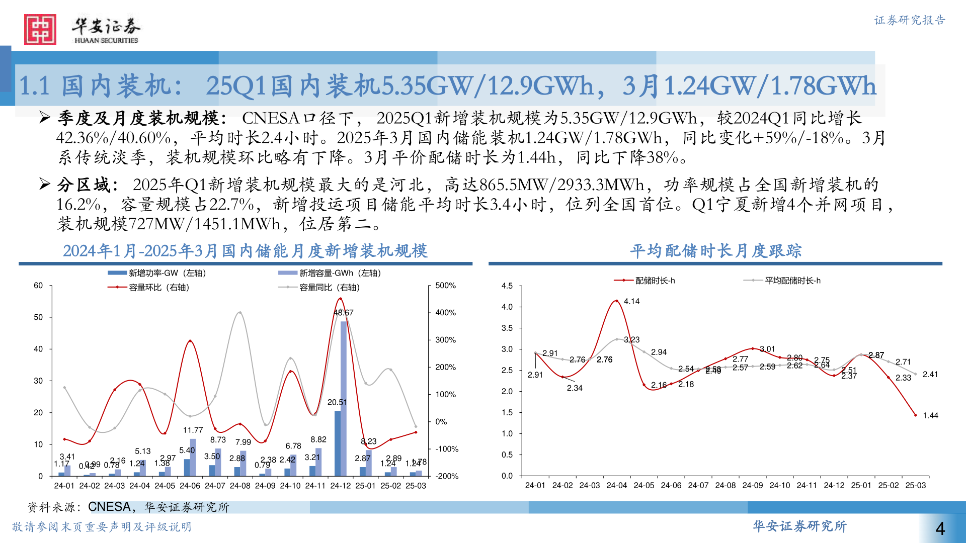 谁能回答证券研究报告