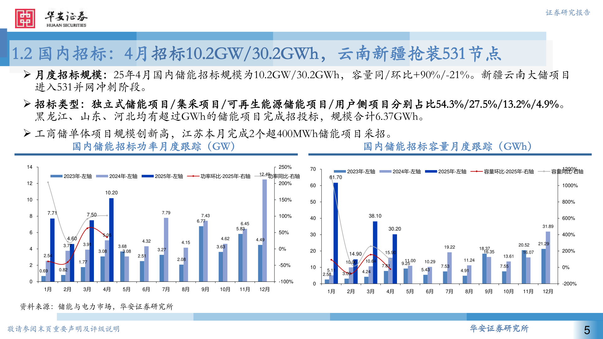 如何解释证券研究报告
