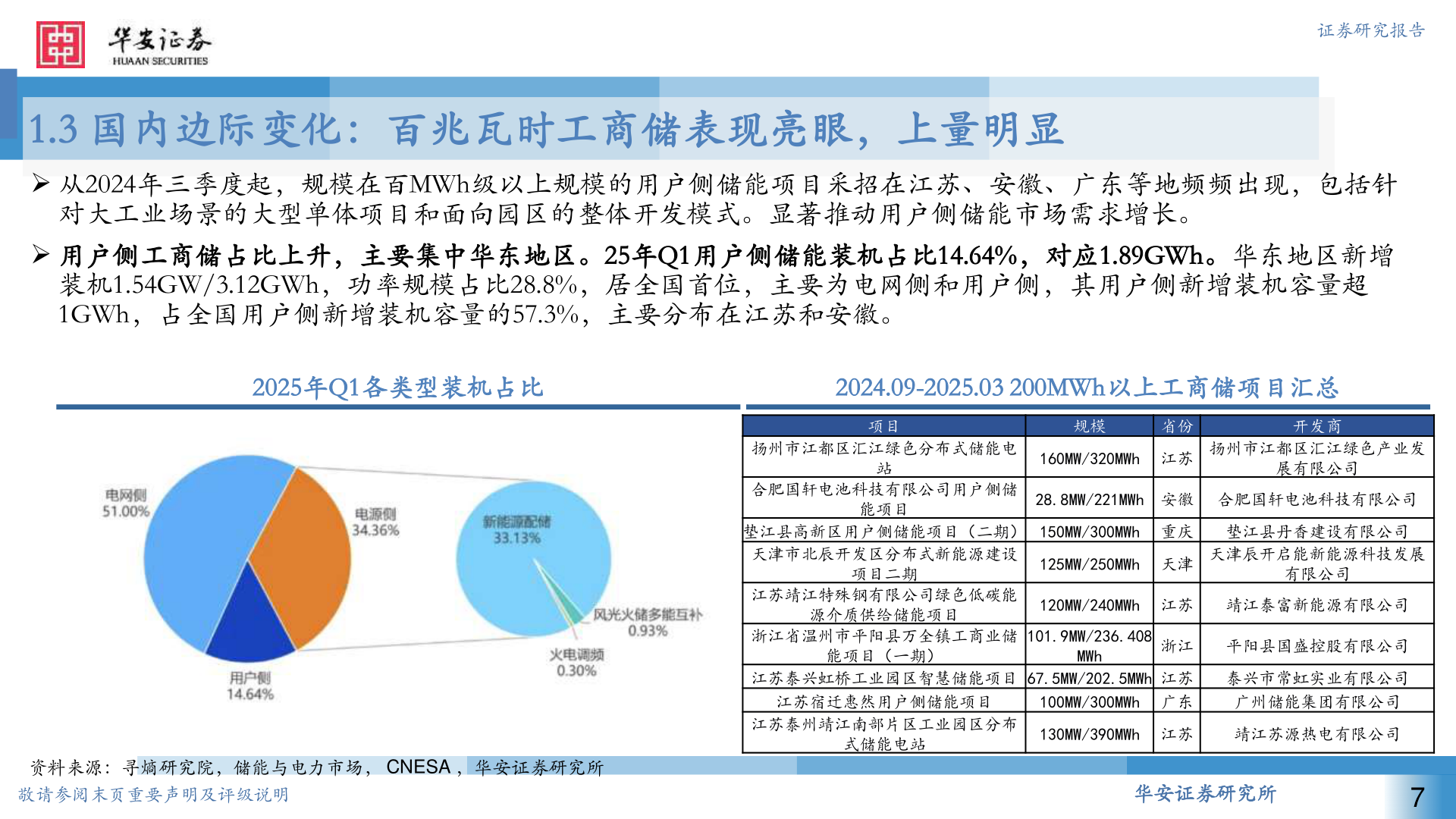 咨询大家证券研究报告