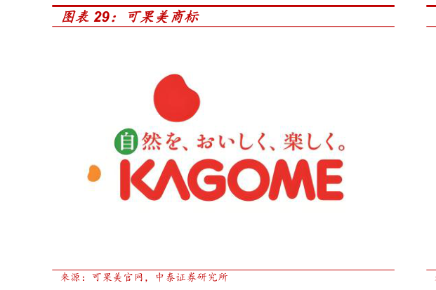 请问一下可果美商标