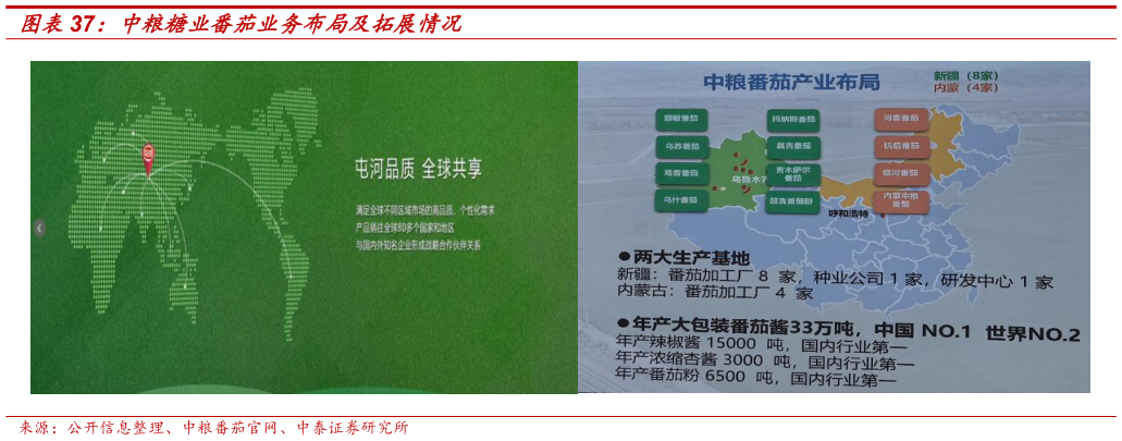 如何看待中粮糖业番茄业务布局及拓展情况