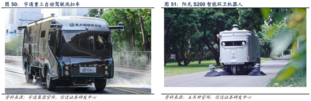 请问一下阳光 S200 智能环卫机器人?