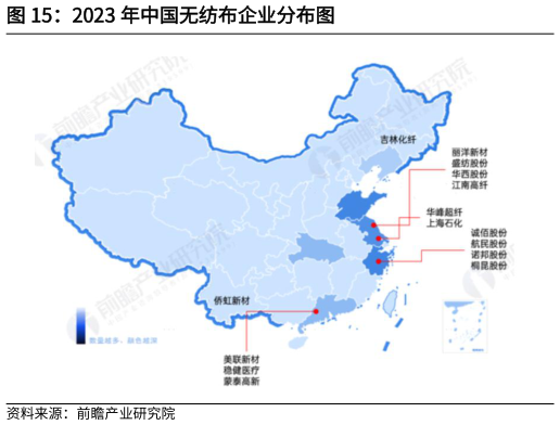如何了解2023 年中国无纺布企业分布图?