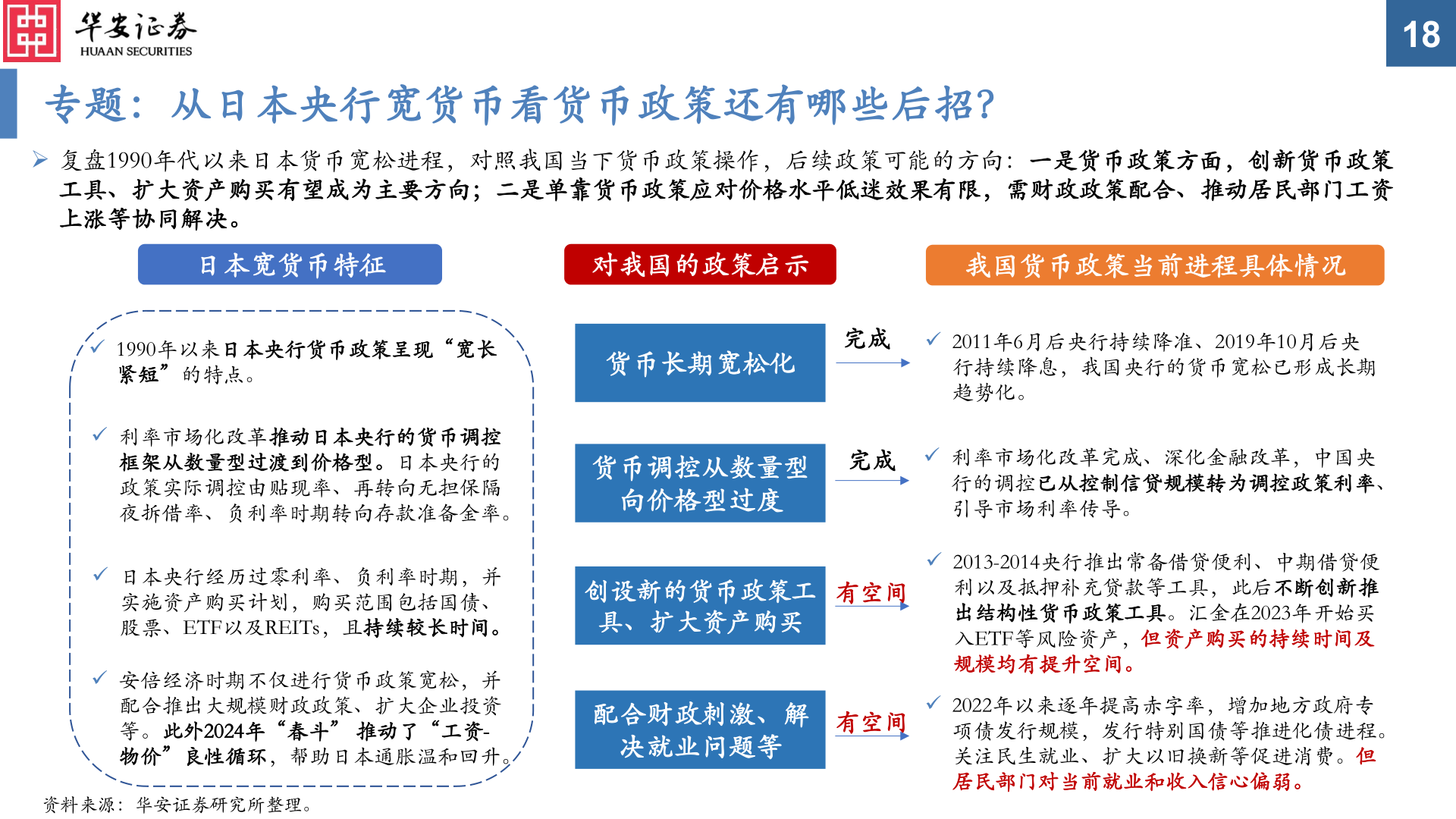 我想了解一下18
