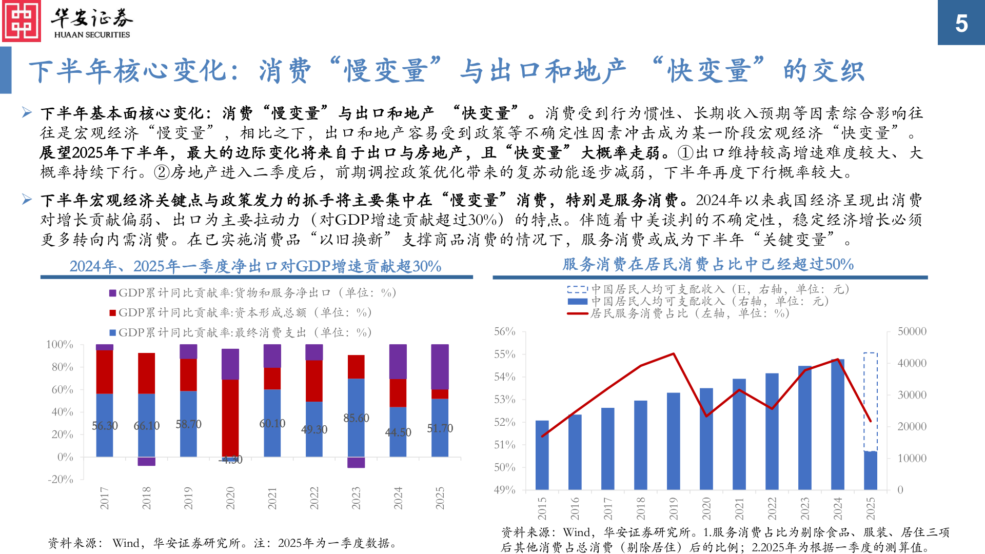 如何了解下半年核心变化：消费“慢变量”与出口和地产 “快变量”的交织