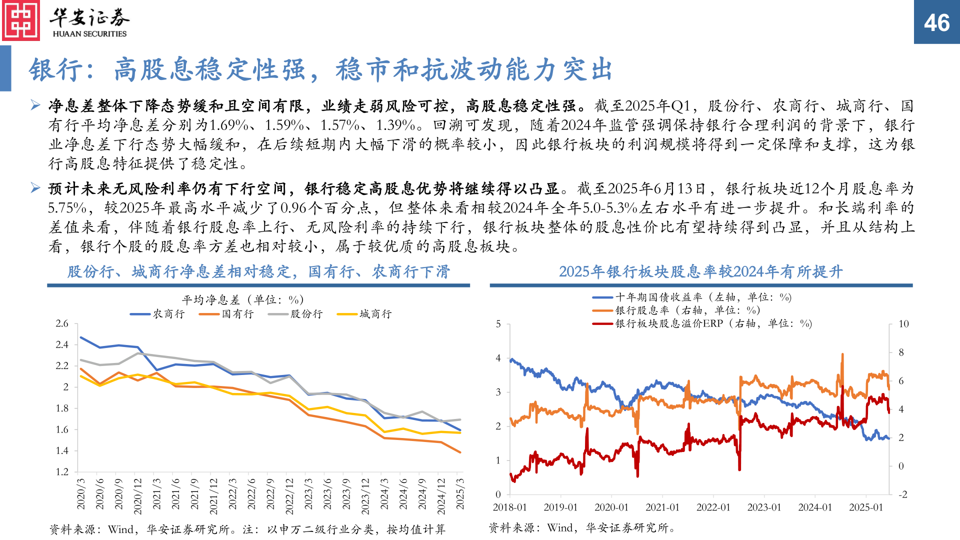 咨询大家银行：高股息稳定性强，稳市和抗波动能力突出