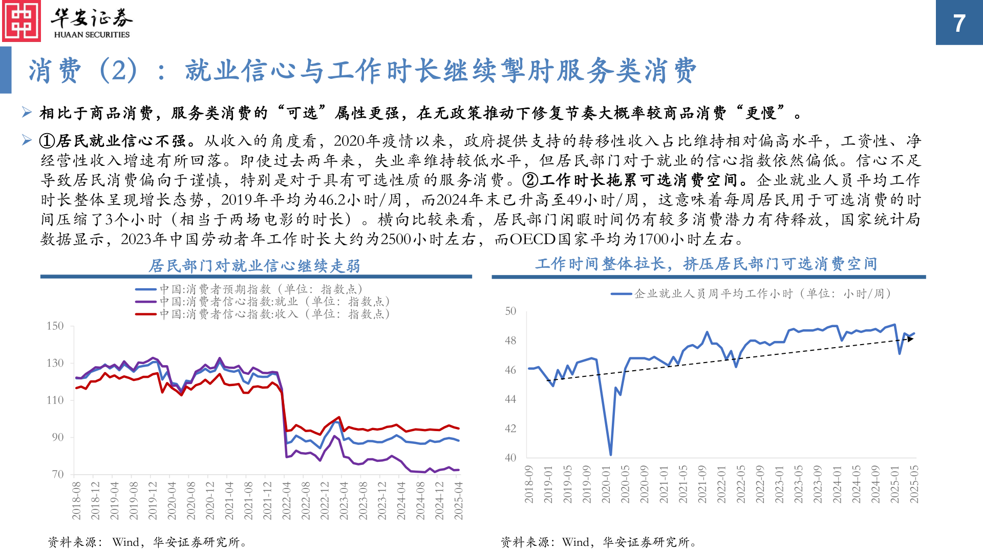 怎样理解消费（2）：就业信心与工作时长继续掣肘服务类消费