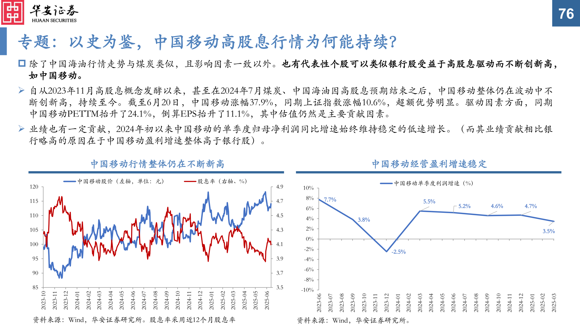 想问下各位网友专题：以史为鉴，中国移动高股息行情为何能持续？