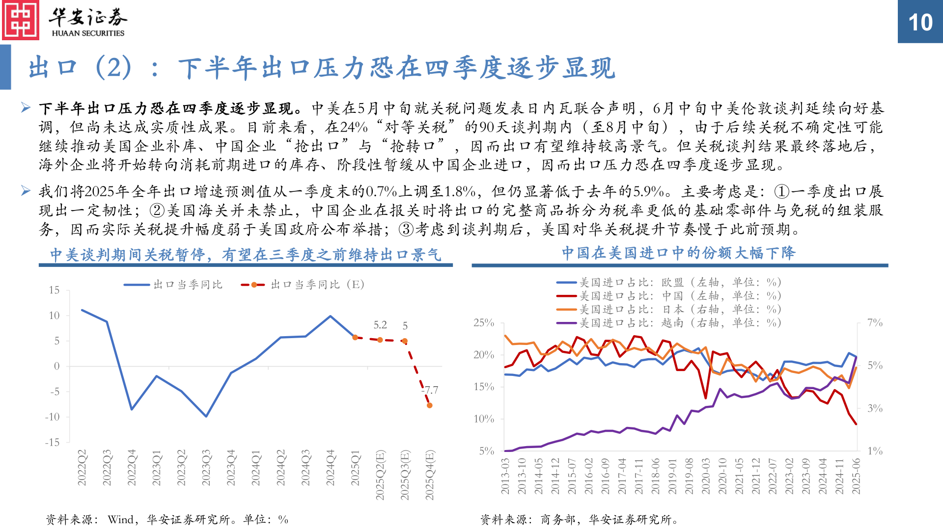 如何了解出口（2）：下半年出口压力恐在四季度逐步显现
