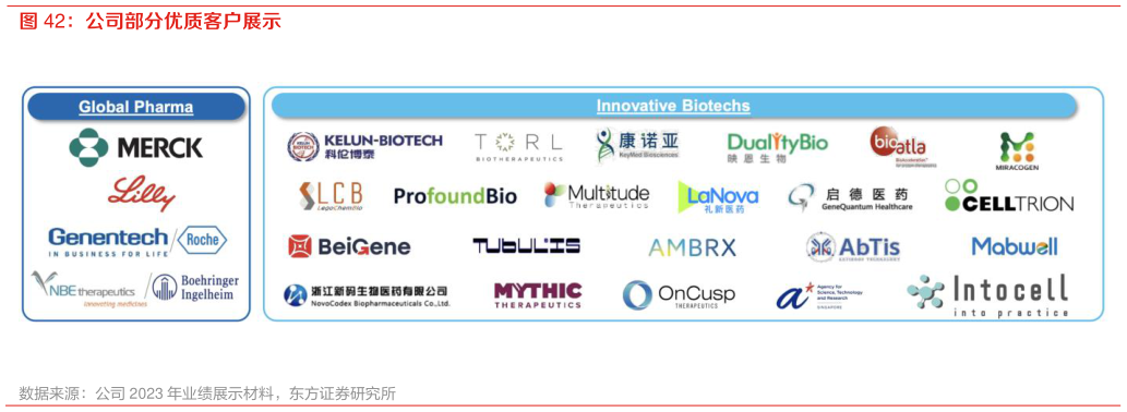 咨询大家公司部分优质客户展示