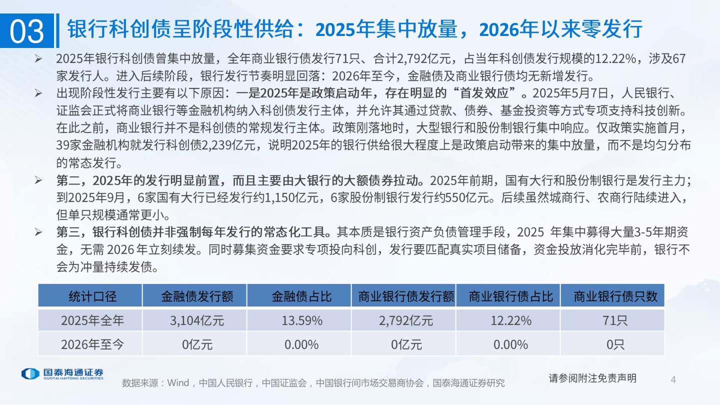 怎样理解2025