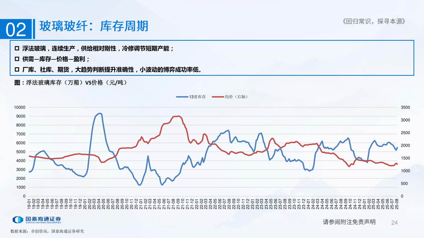 如何才能02