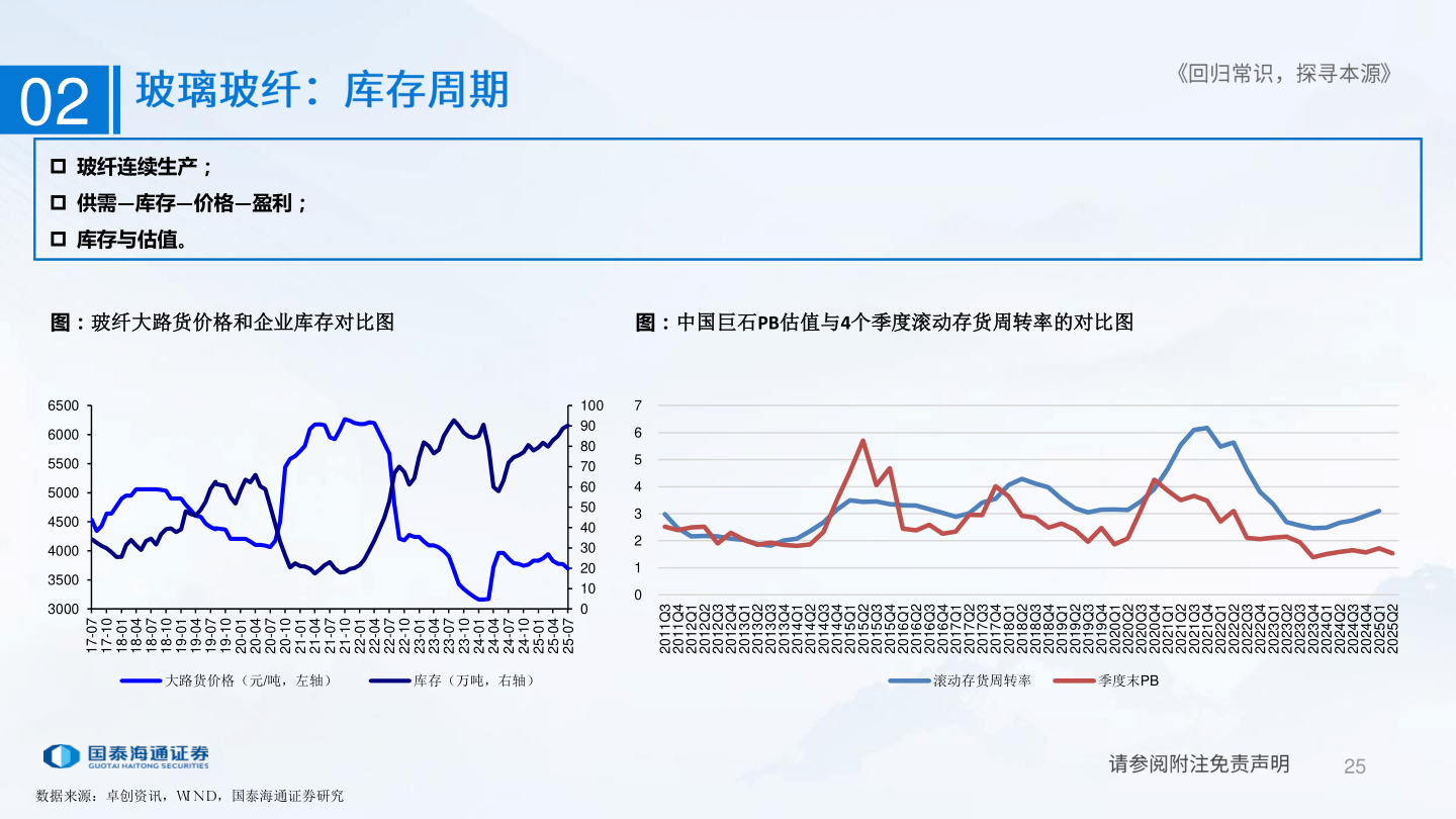 想问下各位网友02