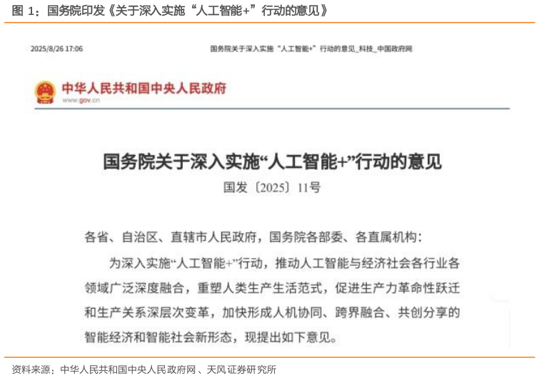 一起讨论下国务院印发关于深入实施“人工智能”行动的意见