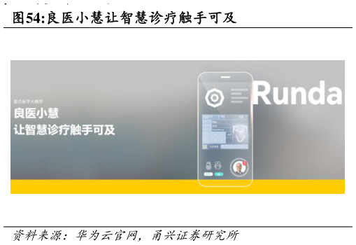 请问一下良医小慧让智慧诊疗触手可及?