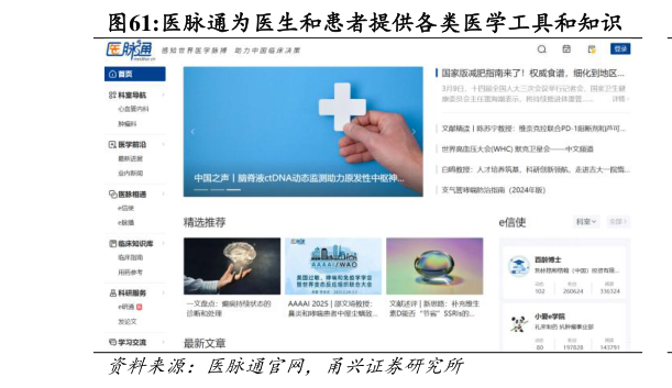 咨询下各位医脉通为医生和患者提供各类医学工具和知识