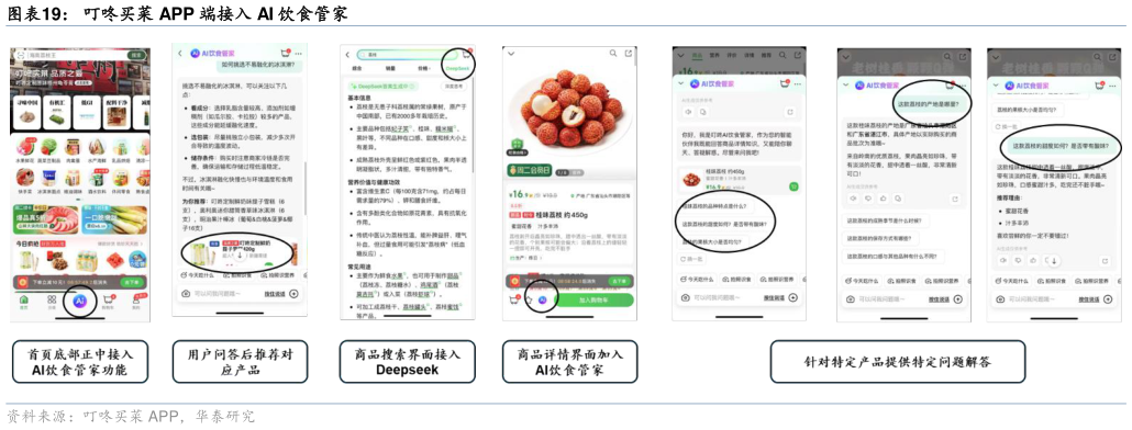 一起讨论下叮咚买菜 APP 端接入 AI 饮食管家