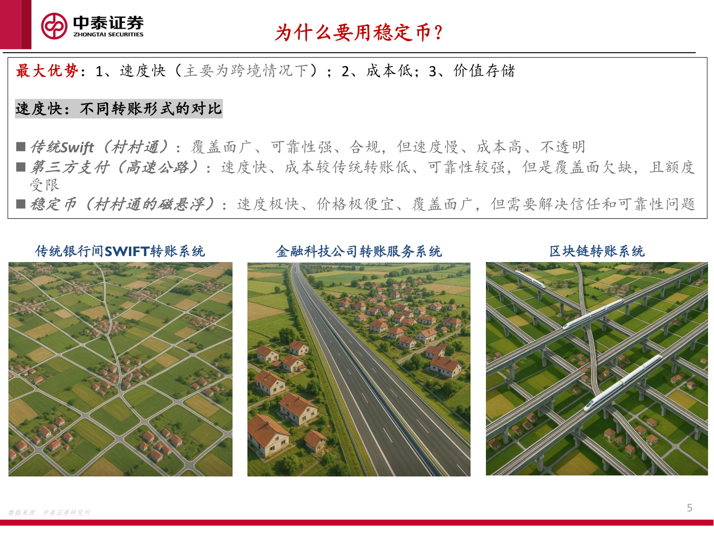 一起讨论下为什么要用稳定币？