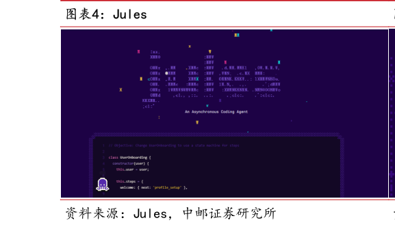 咨询下各位Jules