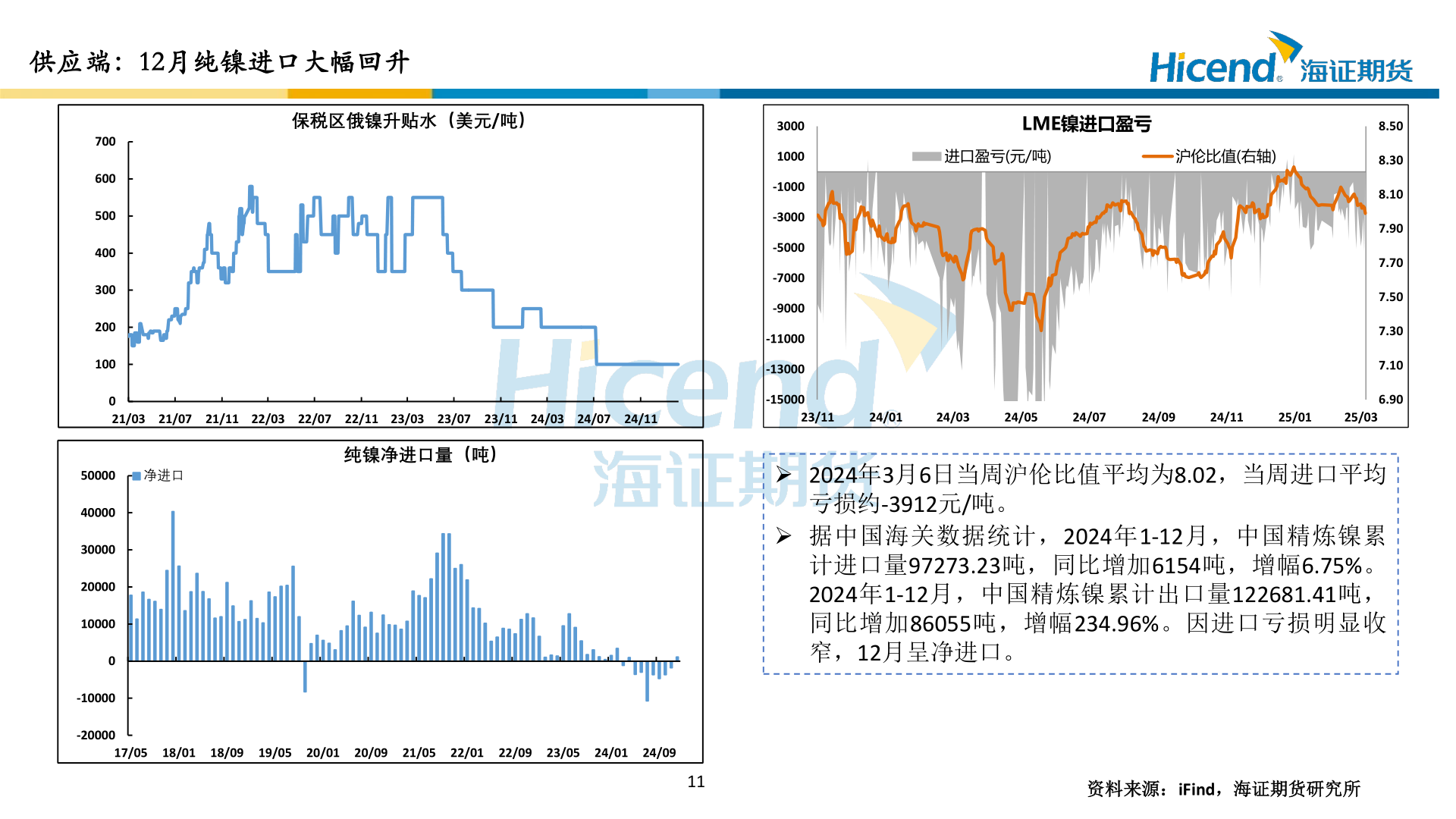 怎样理解供应端：12月纯镍进口大幅回升