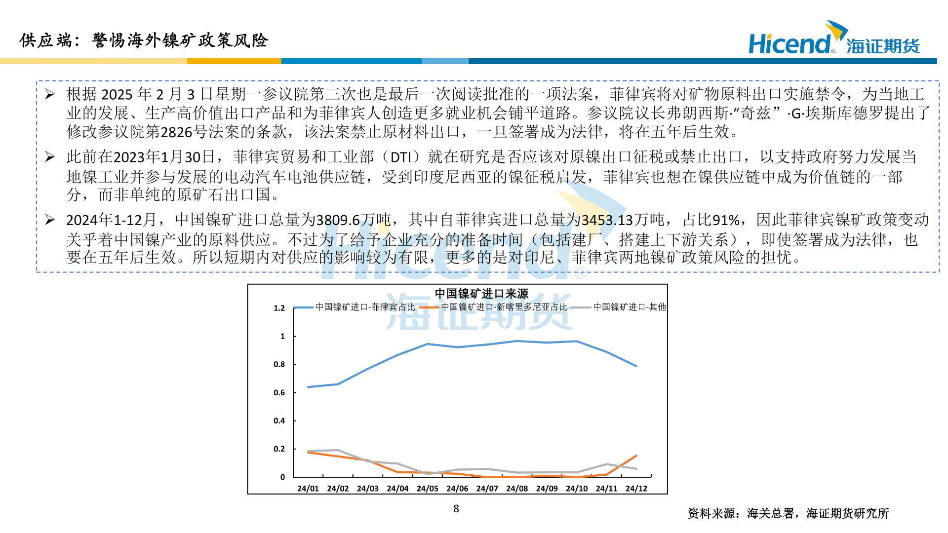 想关注一下供应端：警惕海外镍矿政策风险