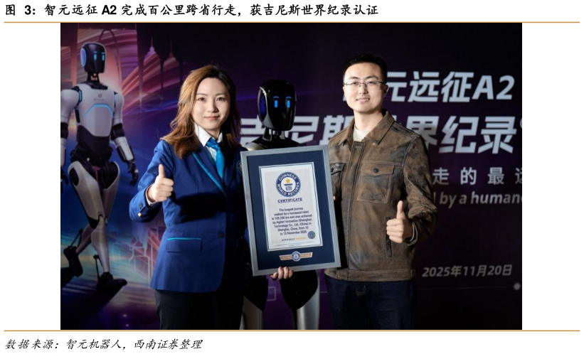 各位网友请教一下智元远征 A2 完成百公里跨省行走，获吉尼斯世界纪录认证