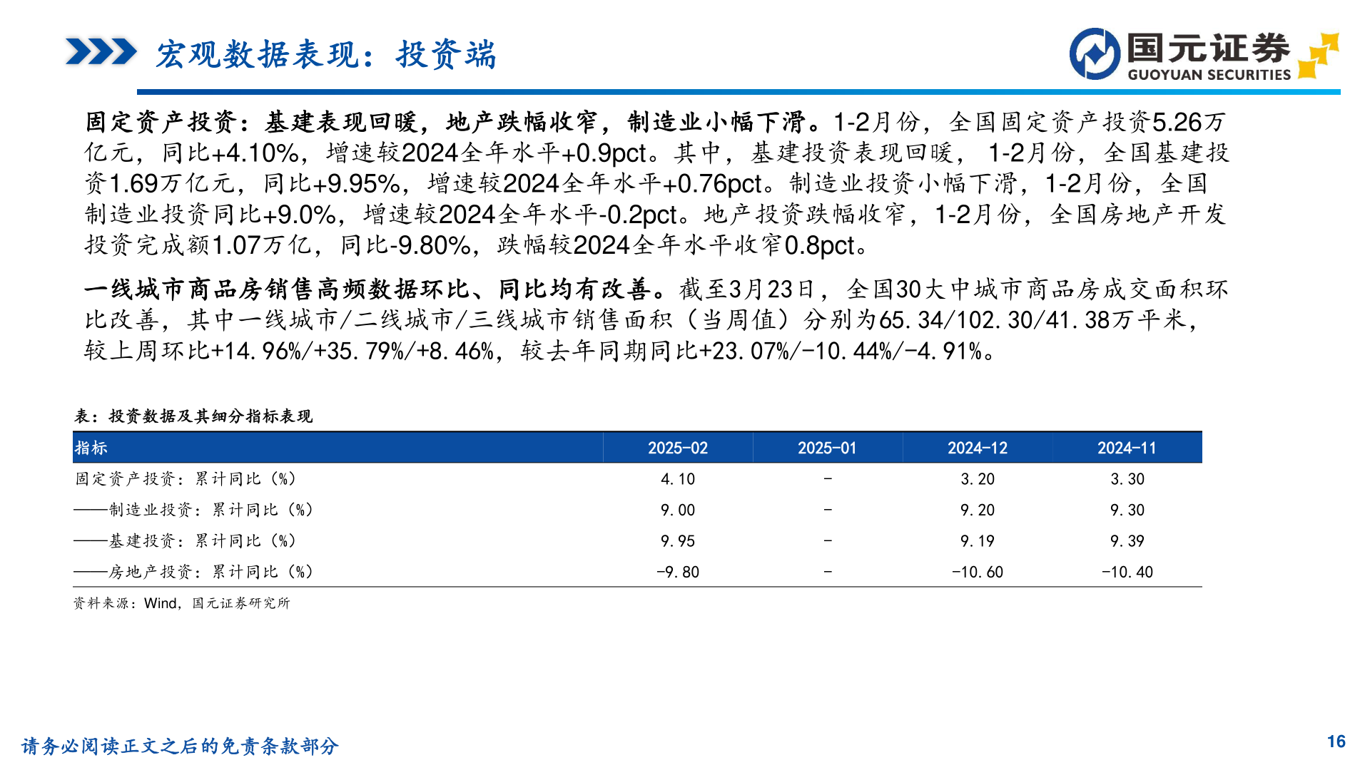 如何了解宏观数据表现：投资端