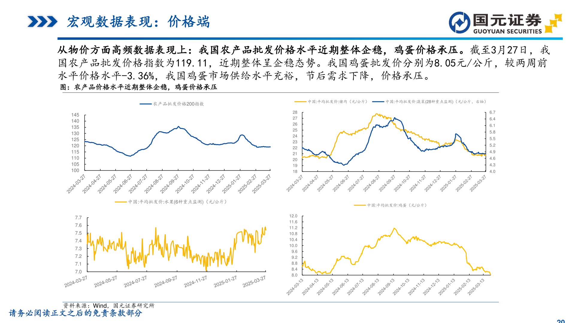 如何解释宏观数据表现：价格端