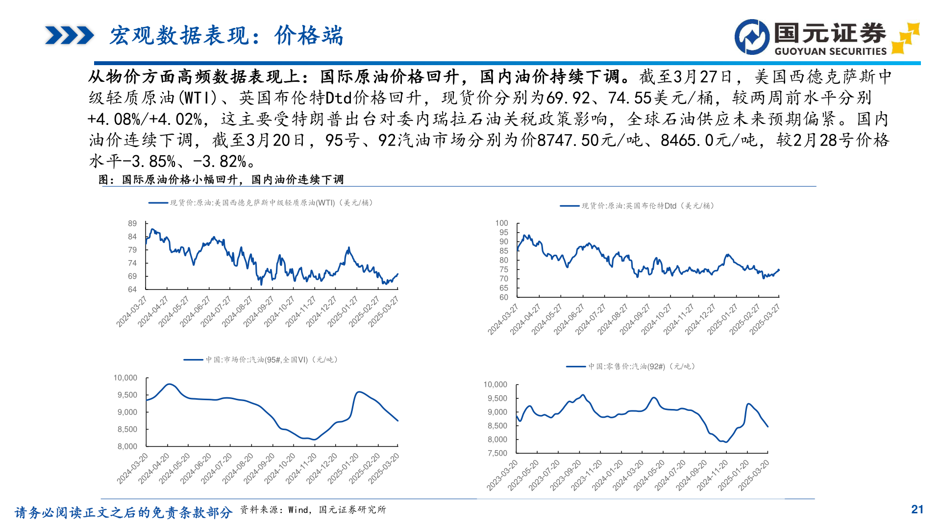 怎样理解宏观数据表现：价格端