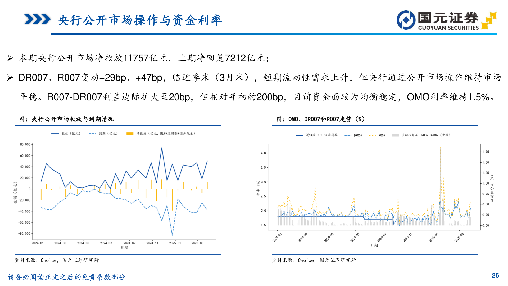 如何看待央行公开市场操作与资金利率