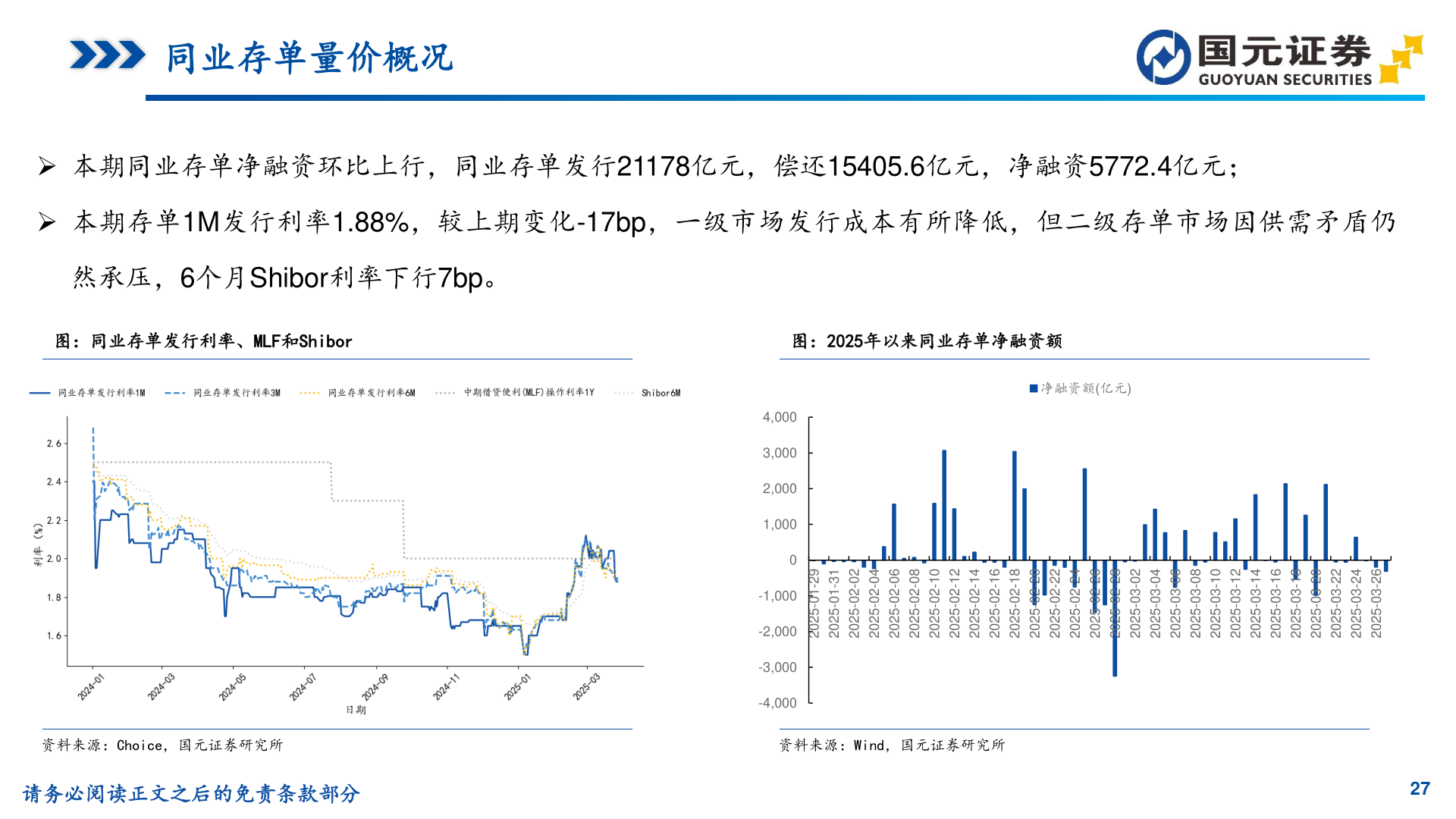 咨询大家同业存单量价概况