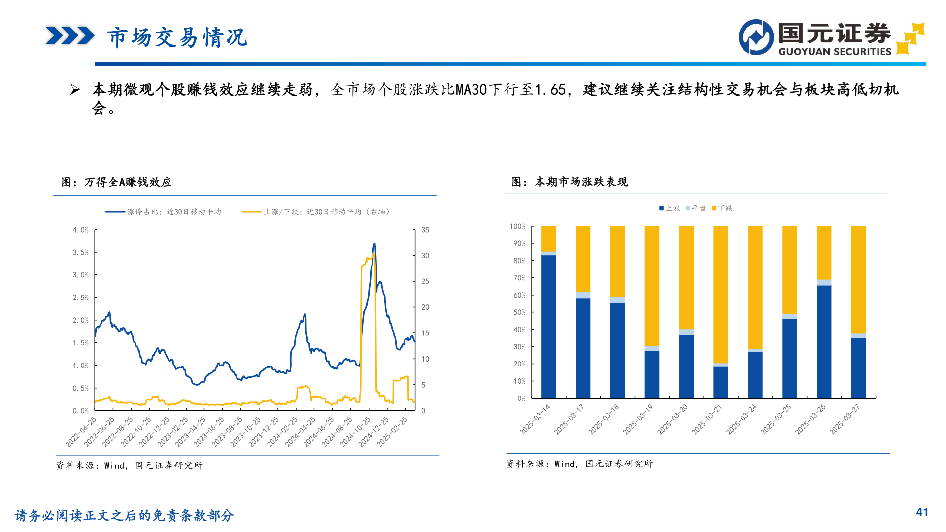 如何才能市场交易情况