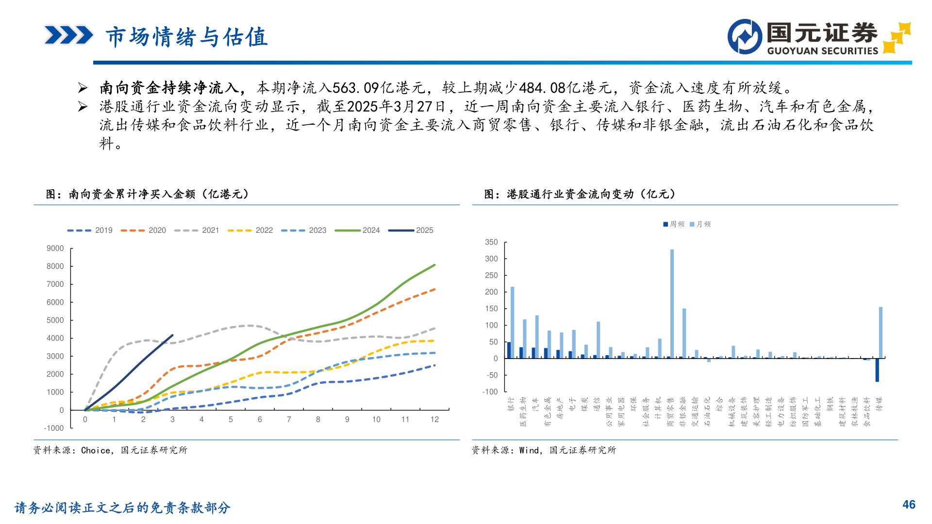 如何了解市场情绪与估值