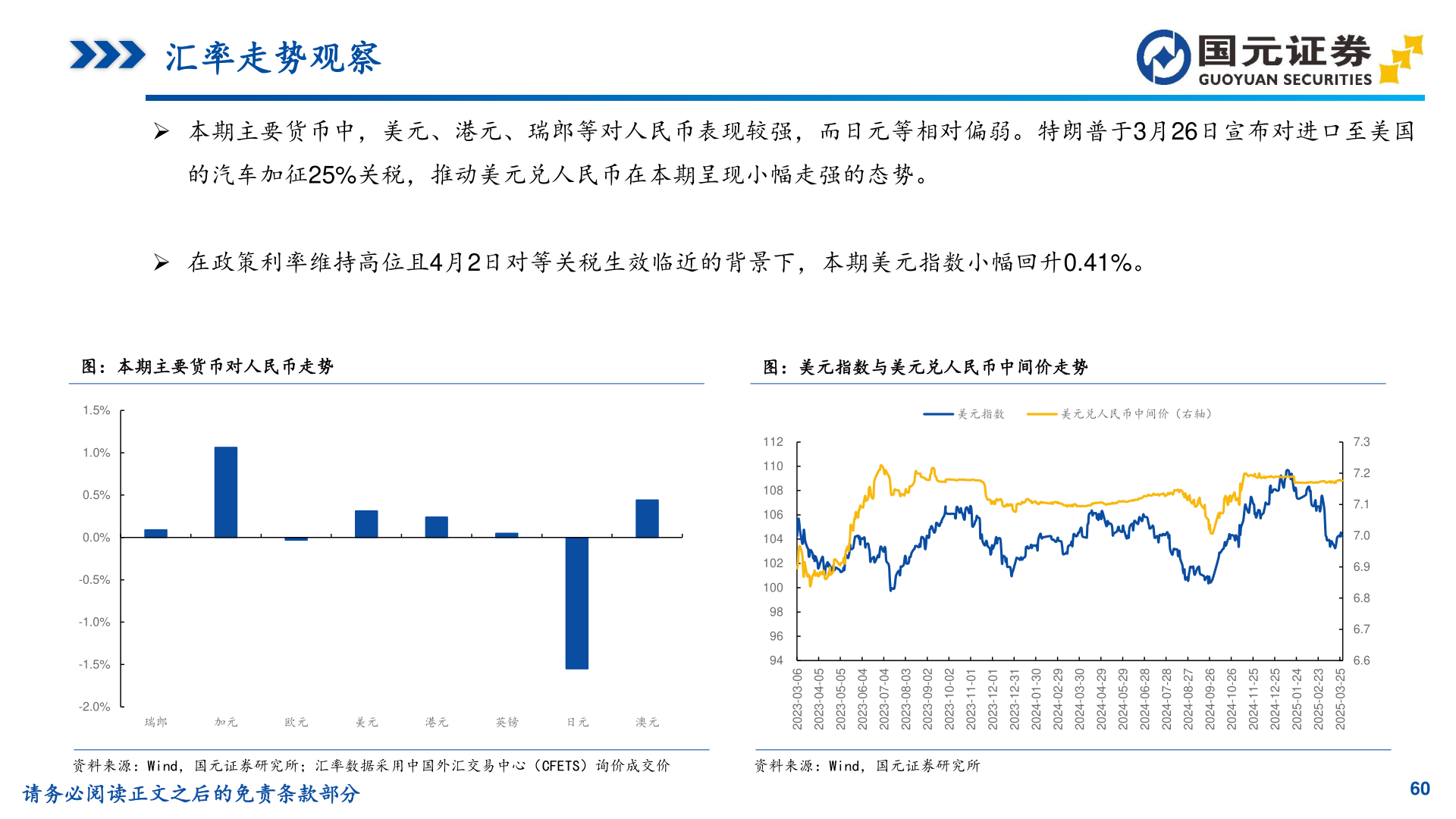 怎样理解汇率走势观察