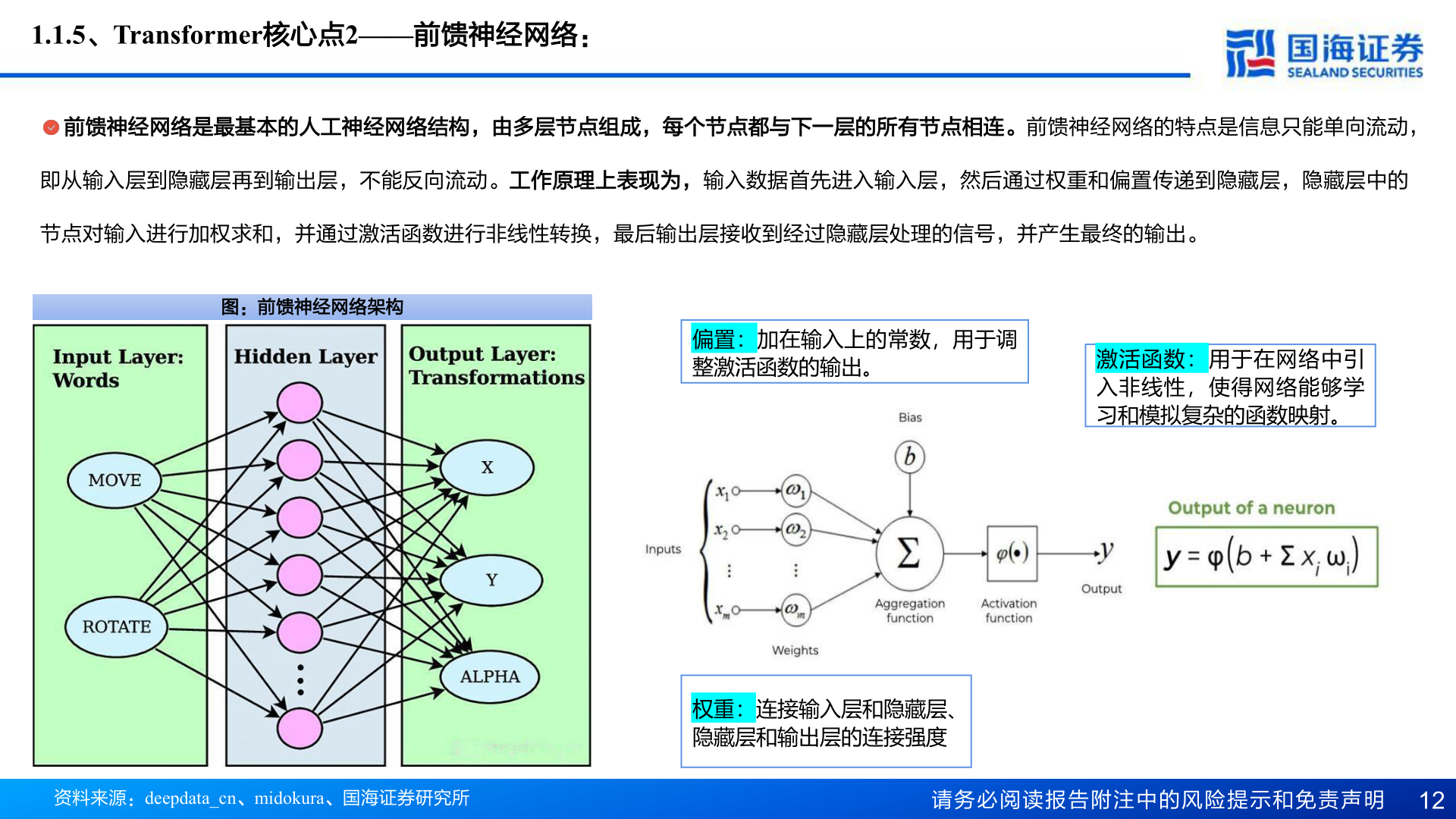 我想了解一下1.1.5、Transformer核心点2——前馈神经网络：