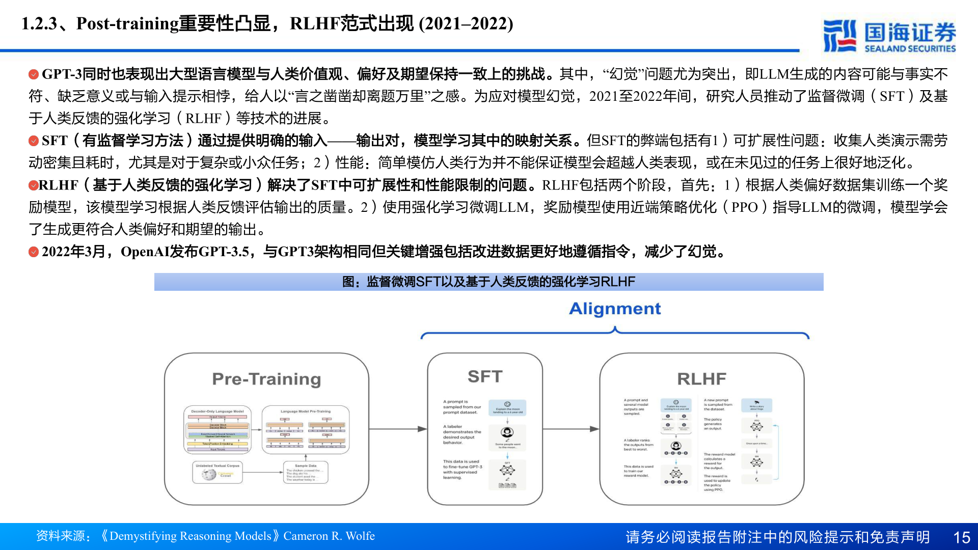 如何解释1.2.3、Post-training重要性凸显，RLHF范式出现 (2021–2022)