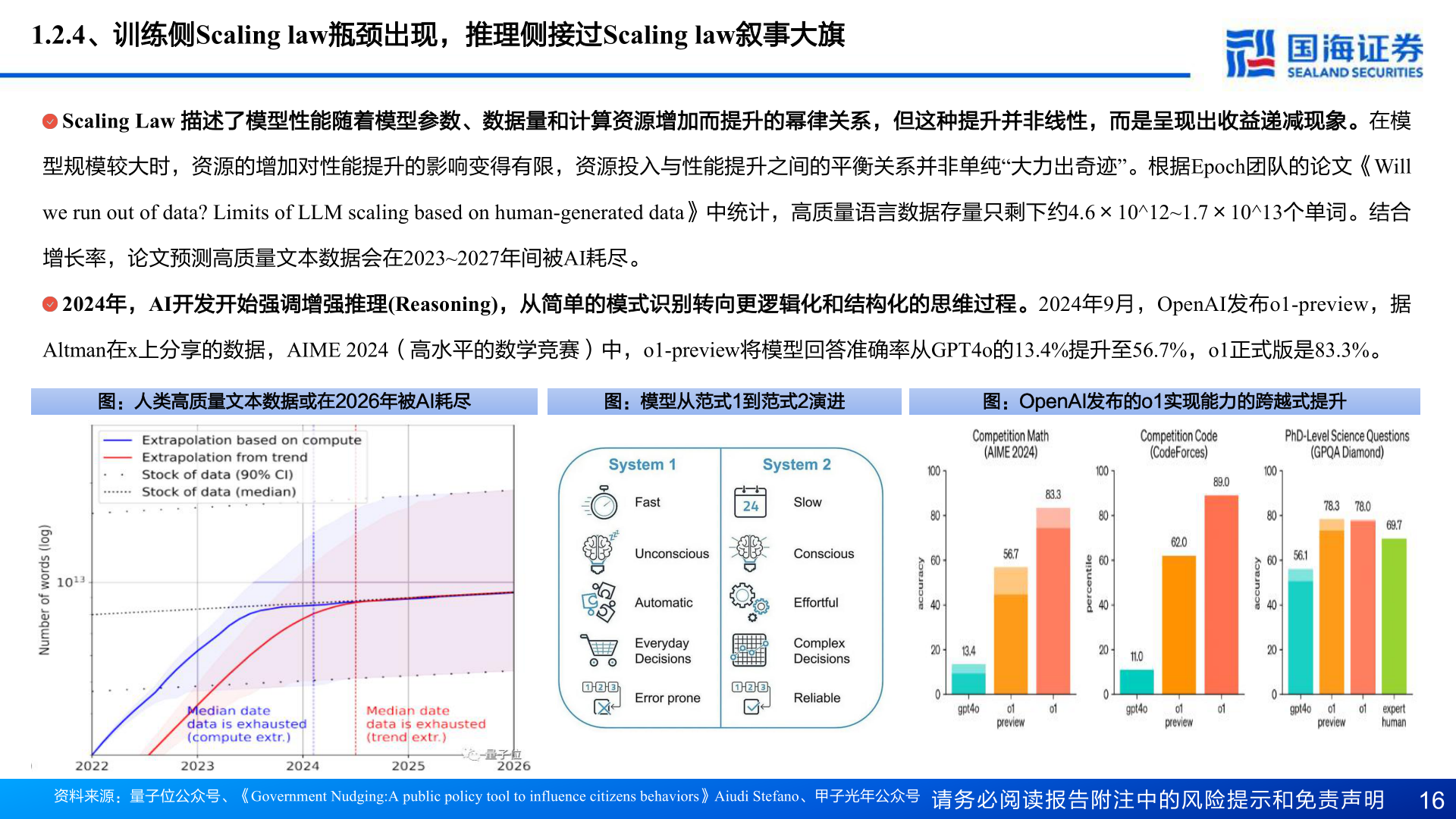 各位网友请教一下1.2.4、训练侧Scaling law瓶颈出现，推理侧接过Scaling law叙事大旗