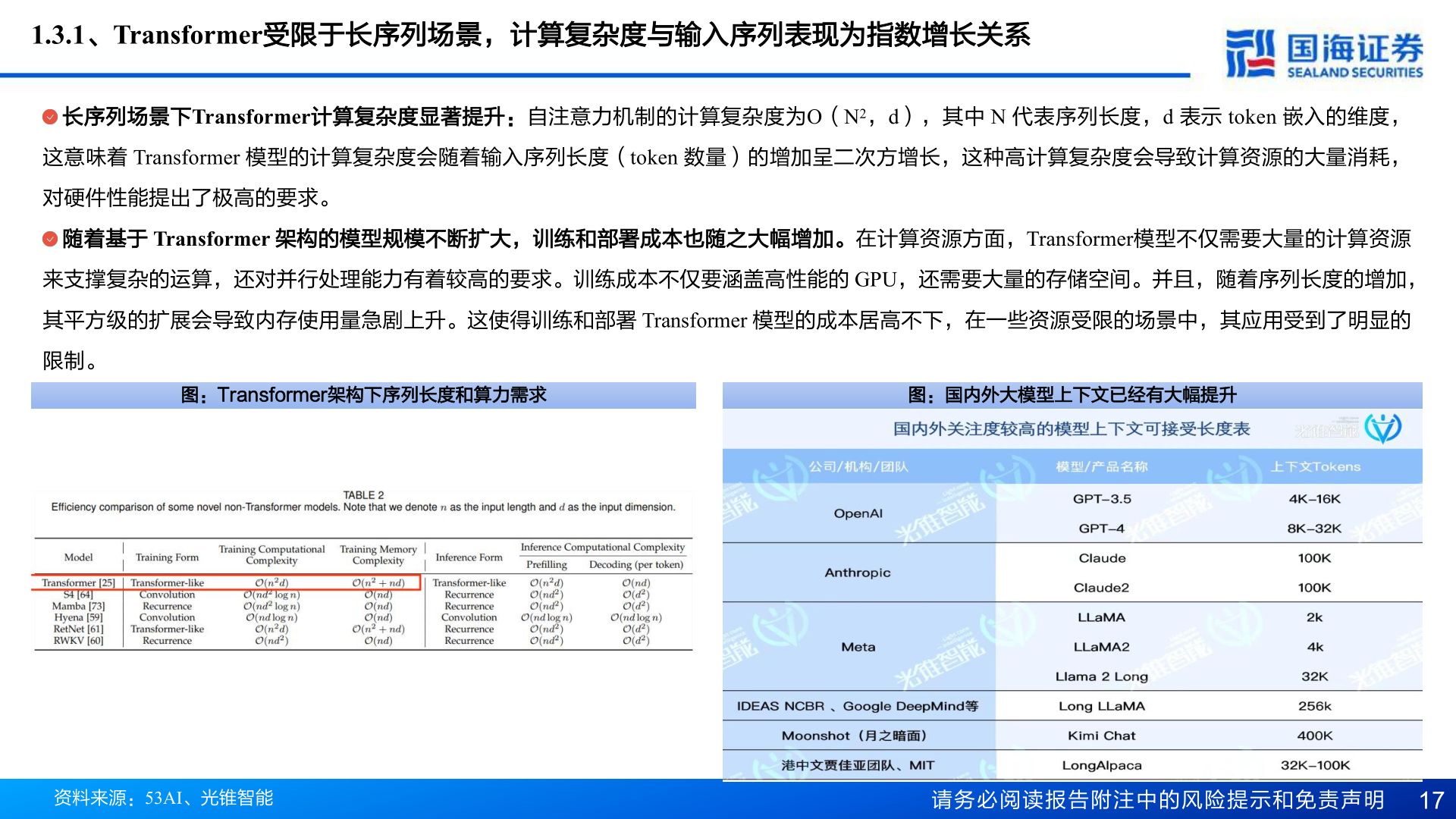 咨询大家1.3.1、Transformer受限于长序列场景，计算复杂度与输入序列表现为指数增长关系