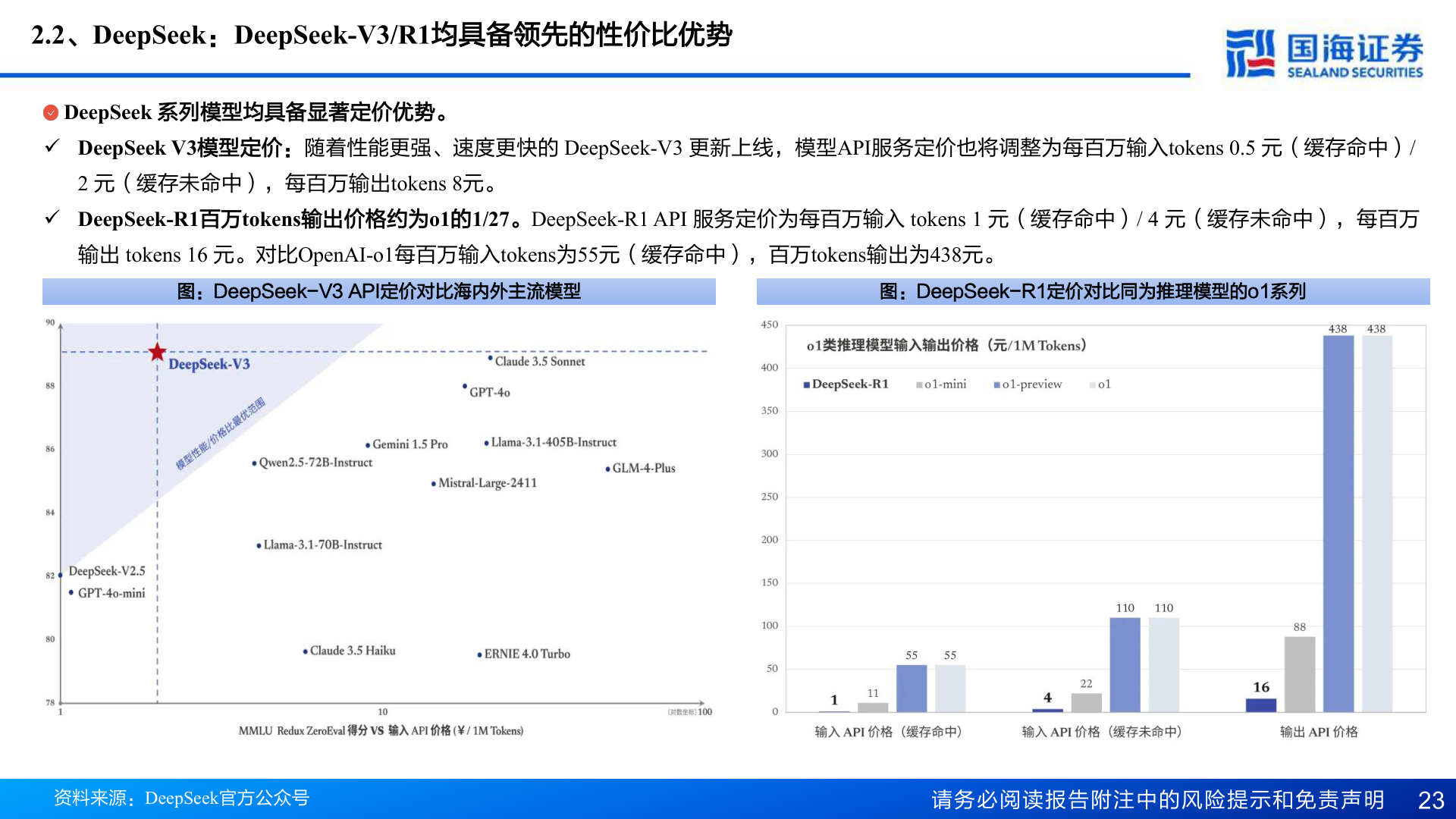 咨询大家2.2、DeepSeek：DeepSeek-V3/R1均具备领先的性价比优势