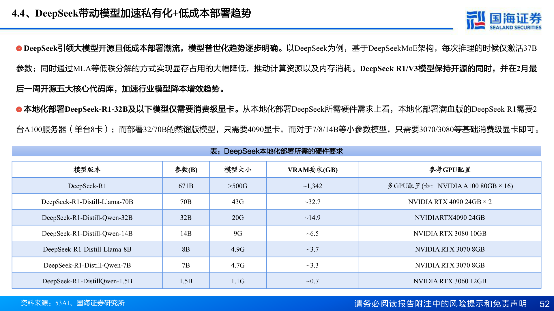 怎样理解4.4、DeepSeek带动模型加速私有化+低成本部署趋势