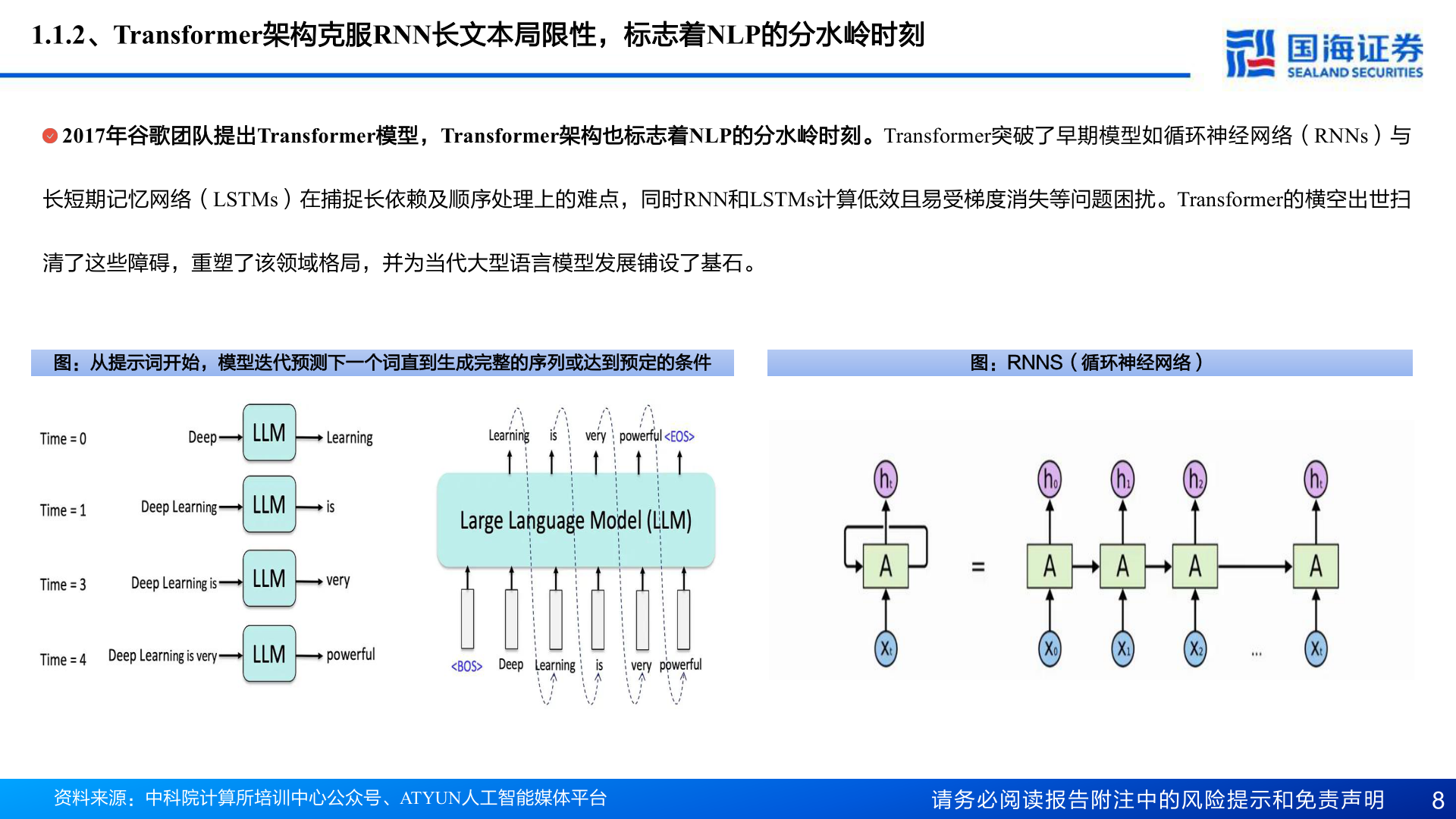 如何了解1.1.2、Transformer架构克服RNN长文本局限性，标志着NLP的分水岭时刻