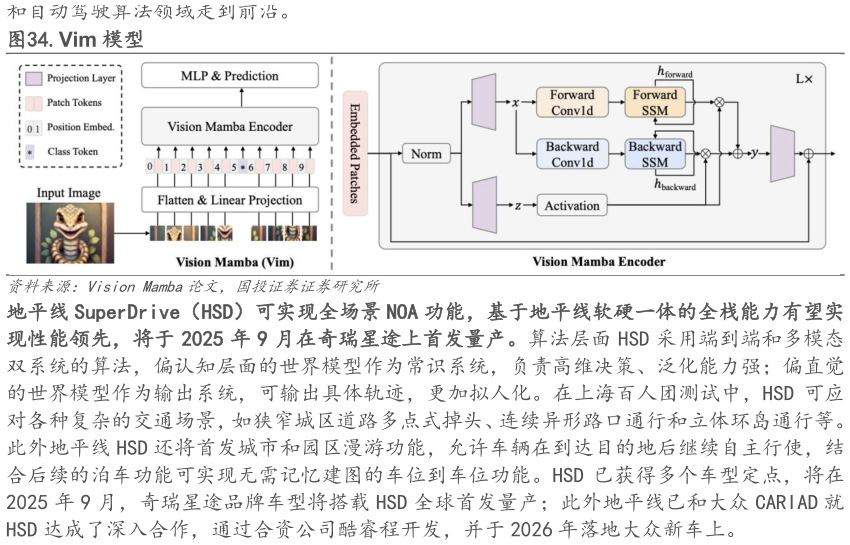 想关注一下.Vim 模型