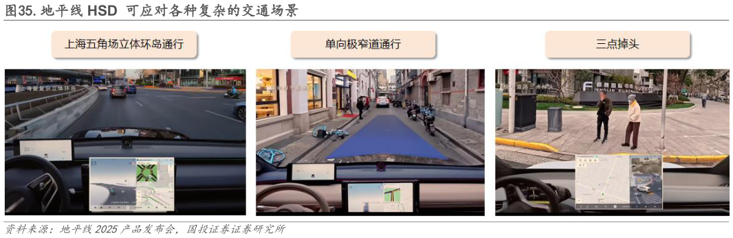 如何了解.地平线 HSD  可应对各种复杂的交通场景