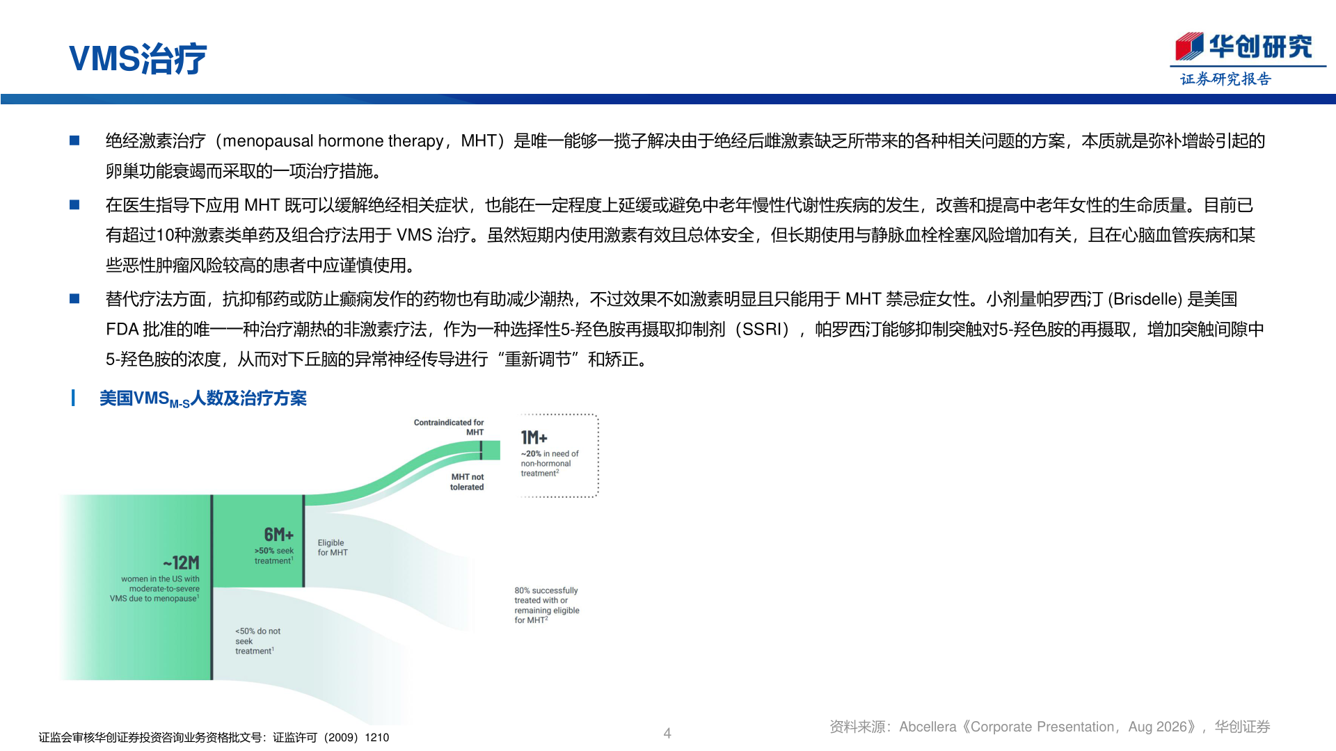 想关注一下VMS治疗