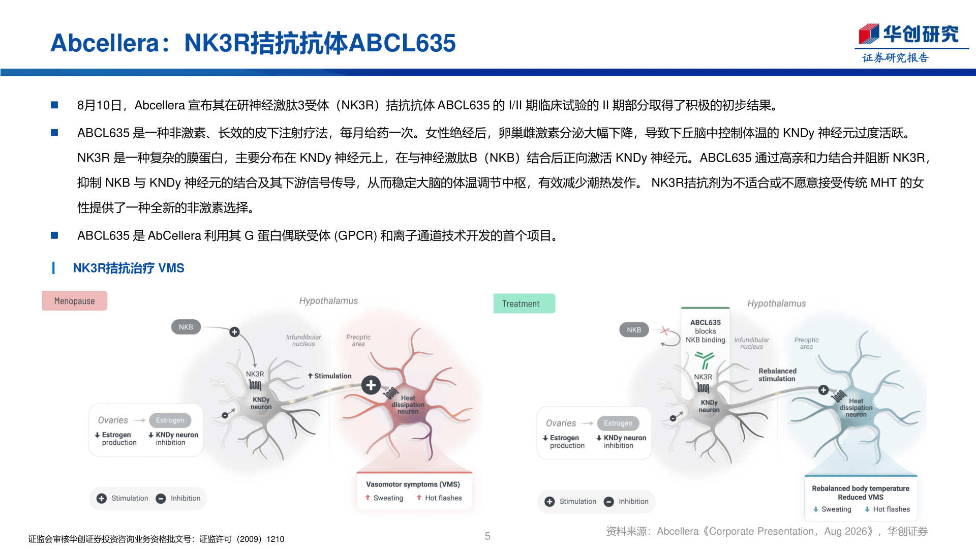 如何了解Abcellera：NK3R拮抗抗体ABCL635
