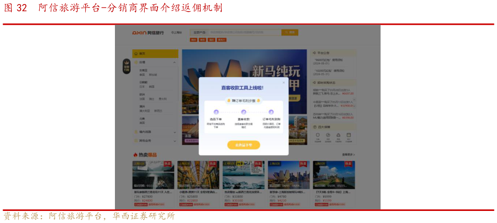 谁知道阿信旅游平台-分销商界面介绍返佣机制