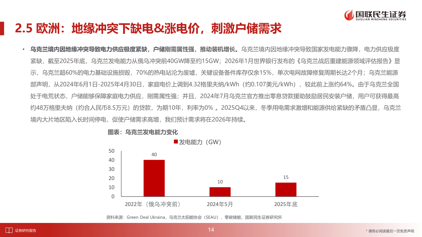 如何解释2.5 欧洲：地缘冲突下缺电&涨电价，刺激户储需求